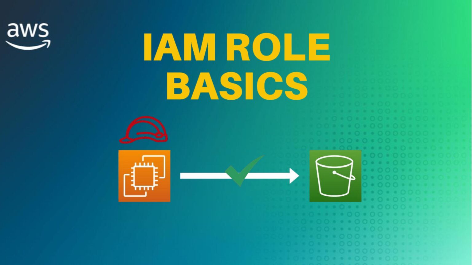 AWS IAM Roles: Key Concepts, Benefits, and Best Practices | Alex Rusin Blog