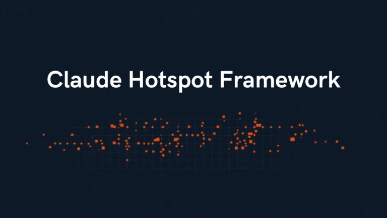 Diagram illustrating the Claude hotspot framework scoring matrix