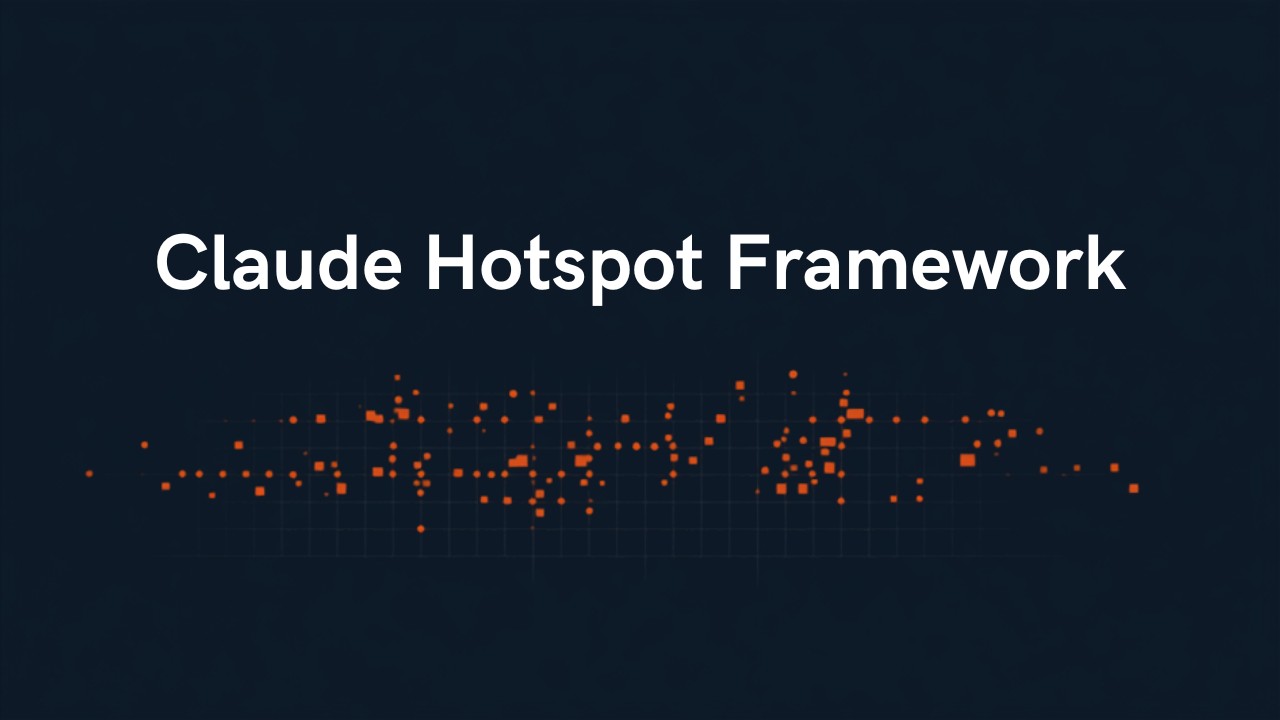 Diagram illustrating the Claude hotspot framework scoring matrix