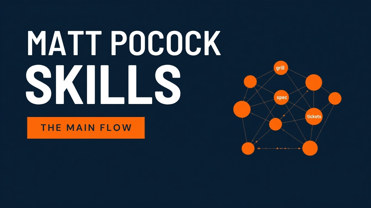 Matt Pocock skills main flow thumbnail with terminal window and workflow pipeline on a dark navy background