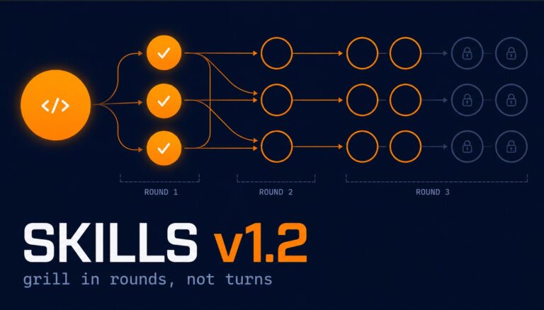 Mat Pocock Skills v1.2