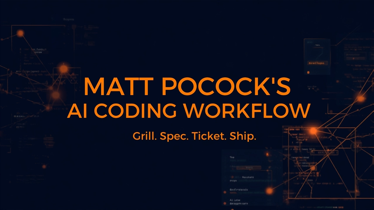 Dark navy featured image with orange accents reading Matt Pocock's AI coding workflow