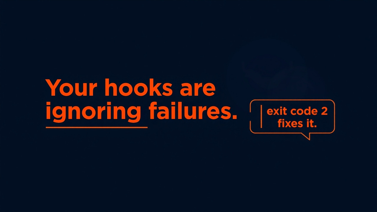 Navy and orange featured image for a post about Claude Code hooks and exit code 2