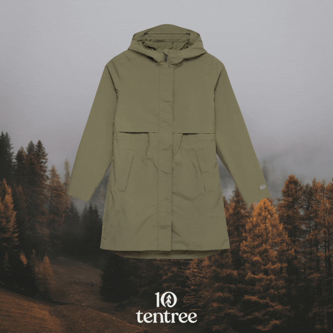 sustainable rain jackets