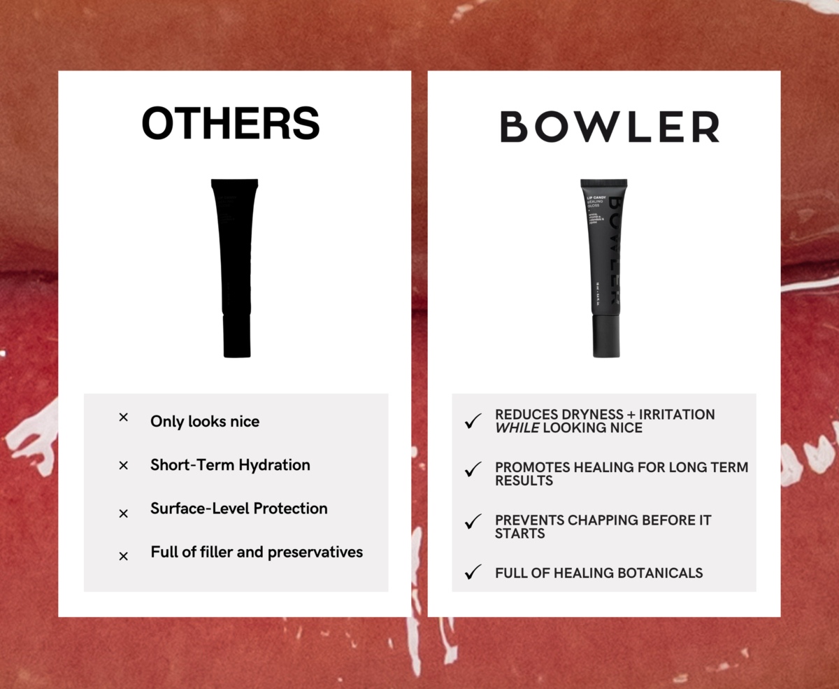 Others Vs Bowler