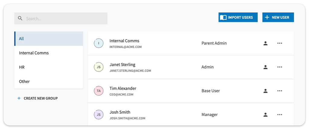User permissions and team control for large communications teams
