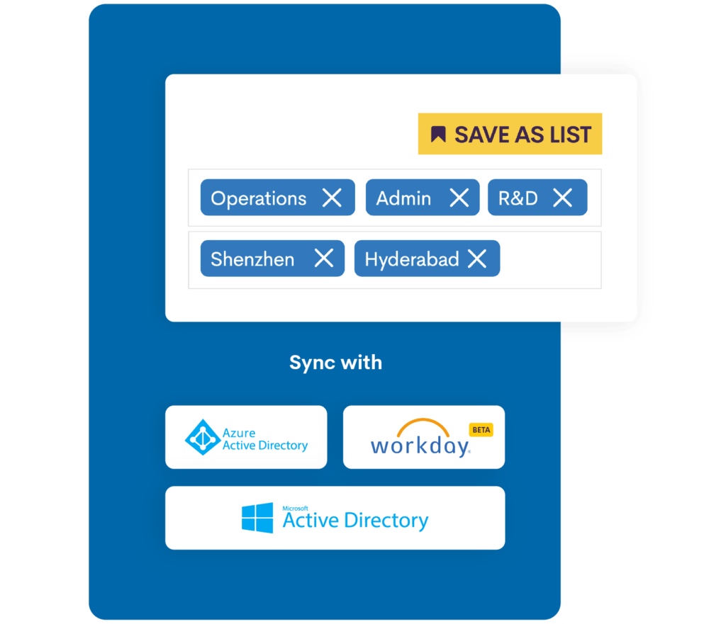 Example of Custom Email Distribution list in action - sync with Azure Active Directory, Workday and Microsoft Active Directory