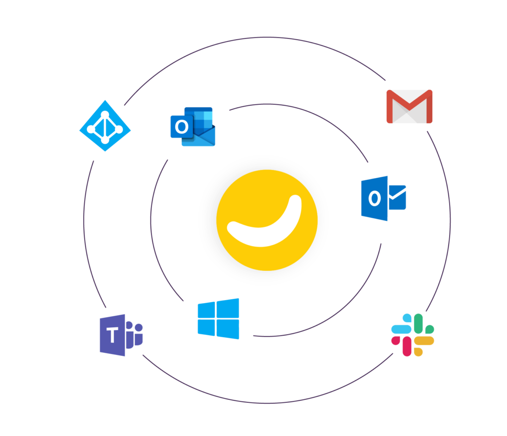 Illustration presenting Bananatag integrations such as Outlook integratioin, Gmail inegration, Slack integration, Teams integration