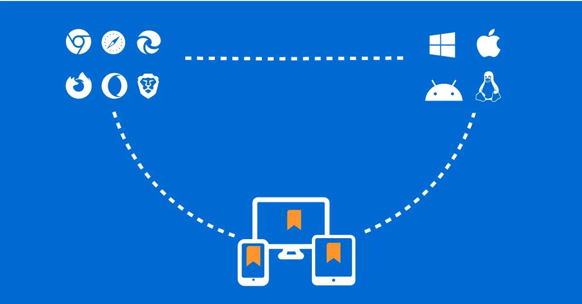 CarryLinks synchronizing bookmarks across devices, operating systems, and browsers for easy access anywhere