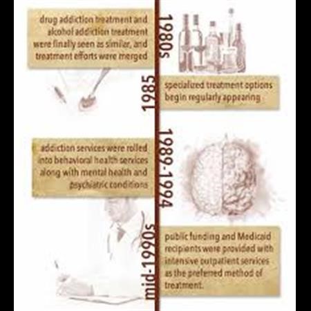 Outpatient Addiction Treatment Glendora CA