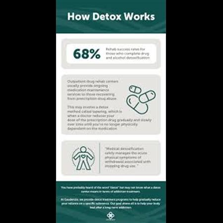 Outpatient Addiction Treatment Pasadena CA