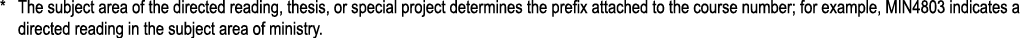 * The subject area of the directed reading, thesis, or special project determines the prefix attached to the course n...