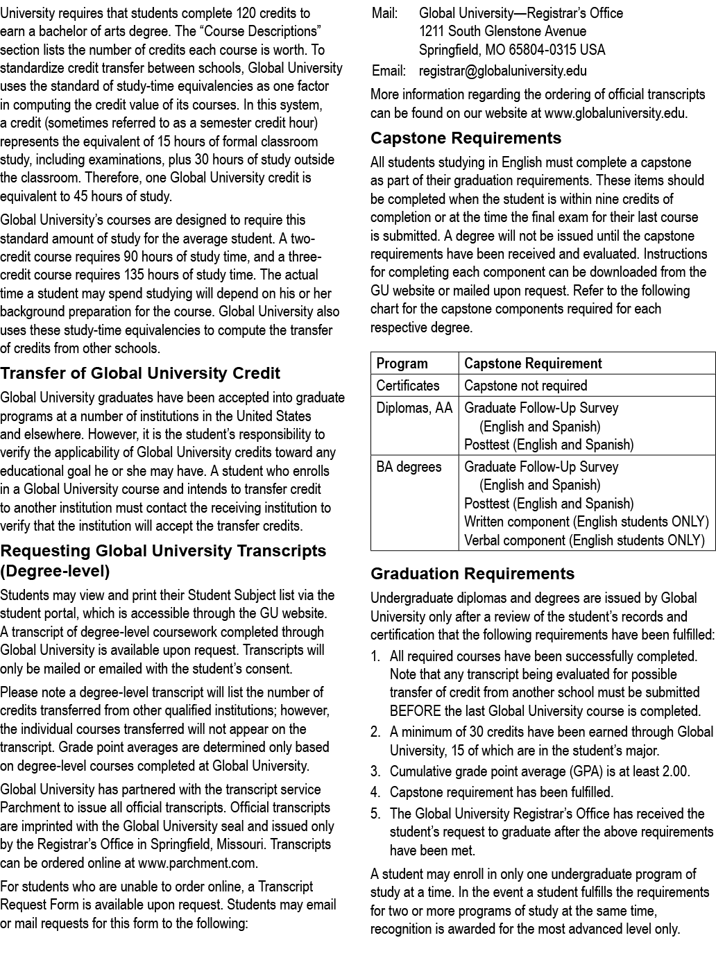 University requires that students complete 120 credits to earn a bachelor of arts degree. The “Course Descriptions” s...