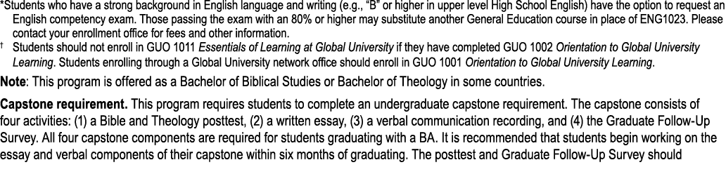 *Students who have a strong background in English language and writing (e.g., “B” or higher in upper level High Schoo...