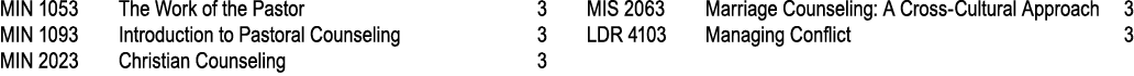 MIN 1053 The Work of the Pastor 3 MIN 1093 Introduction to Pastoral Counseling 3 MIN 2023 Christian Counseling 3 MIS ...