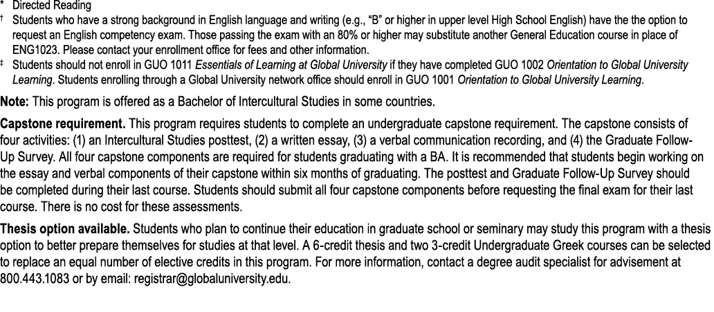 * Directed Reading † Students who have a strong background in English language and writing (e.g., “B” or higher in up...
