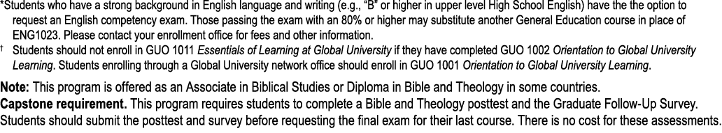 *Students who have a strong background in English language and writing (e.g., “B” or higher in upper level High Schoo...