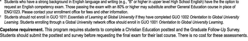 * Students who have a strong background in English language and writing (e.g., “B” or higher in upper level High Scho...
