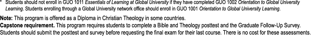 * Students should not enroll in GUO 1011 Essentials of Learning at Global University if they have completed GUO 1002 ...
