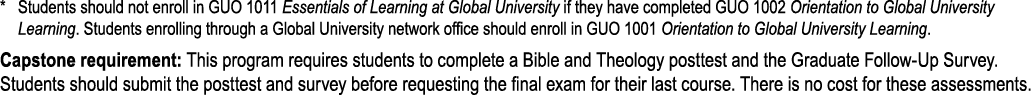 * Students should not enroll in GUO 1011 Essentials of Learning at Global University if they have completed GUO 1002 ...