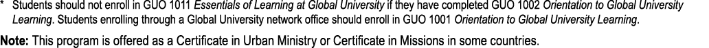 * Students should not enroll in GUO 1011 Essentials of Learning at Global University if they have completed GUO 1002 ...