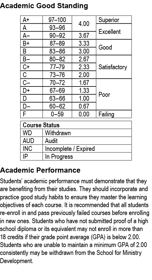 Academic Good Standing Academic Performance Students’ academic performance must demonstrate that they are benefiting ...