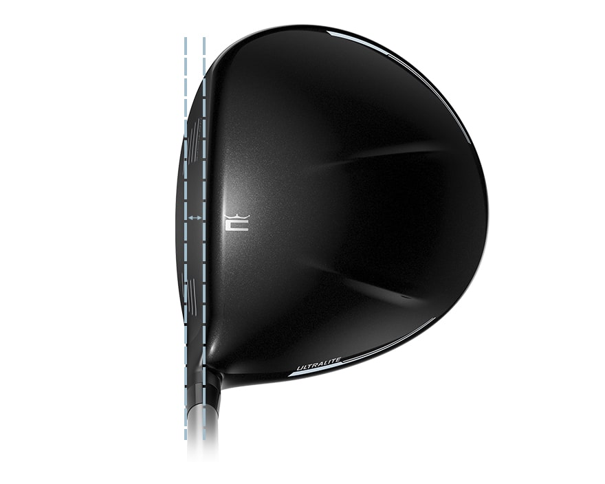 Slice Prevention Technology