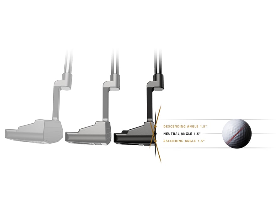 LA GOLF's Descending Loft Technology