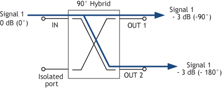 2000x1078-0-0-280x151-pro-phy-diagrammer-2-NY GB