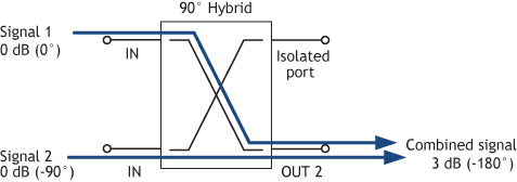 2000x1078-0-0-280x151-pro-phy-diagrammer-3-NY GB