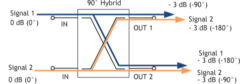 2000x1078-0-0-280x151-pro-phy-diagrammer-4-NY GB