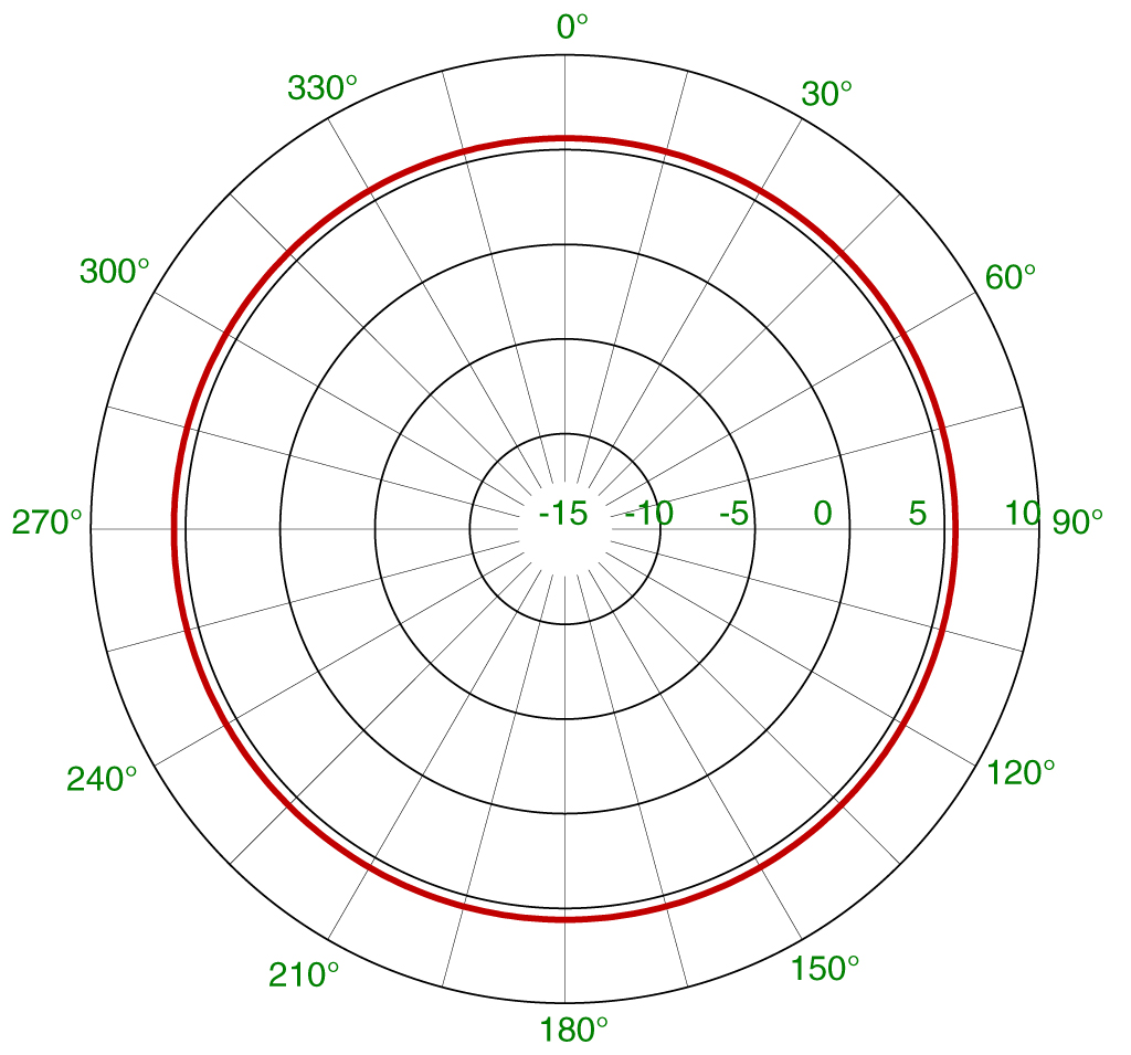 CXL 2 5SL H plan
