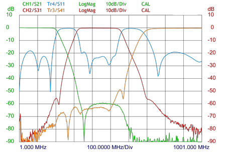 EQ000103A02-swr