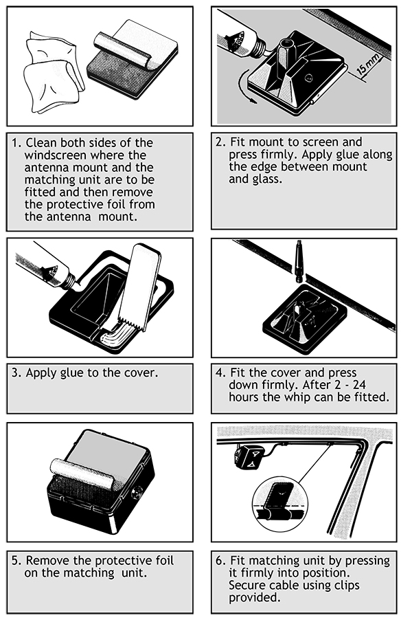 GF 2 70 151 230 401 2 4 5 instal GB