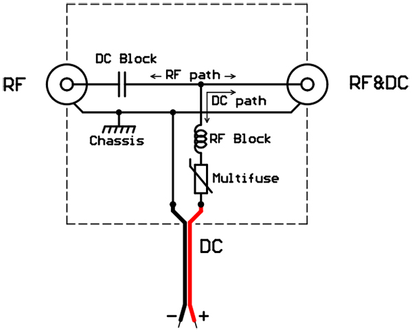 JB functional diagram