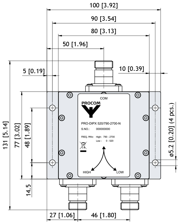 PRO DIPX 520!790 2700 N holeplacing