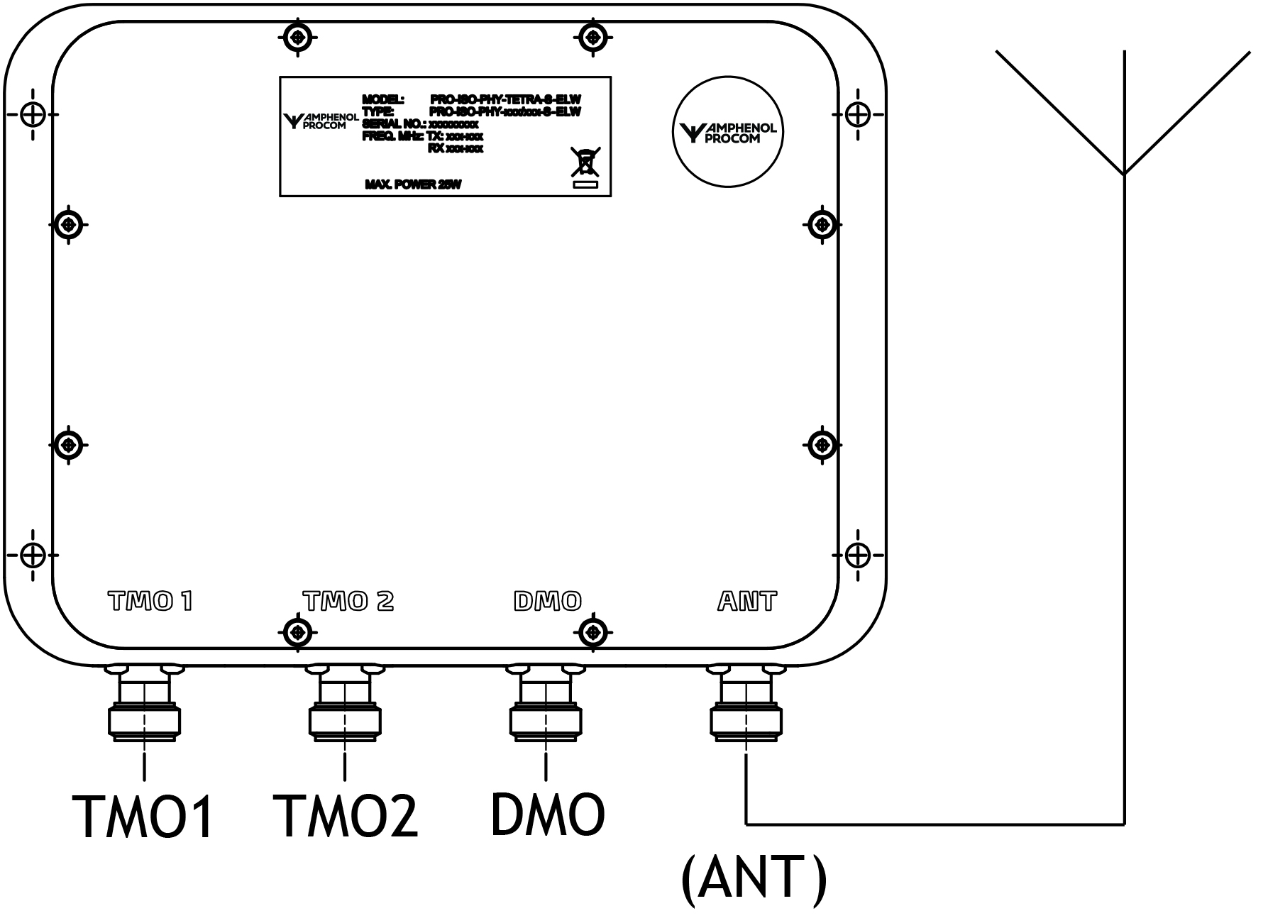 PRO ISO PHY TETRA S ELW connection diagram