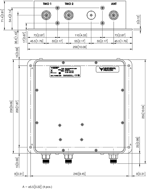 PRO MCU... 2 2 REV Mounting details