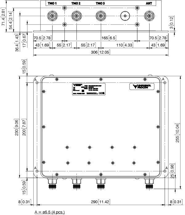 PRO MCU... 3 3 REV Mounting details