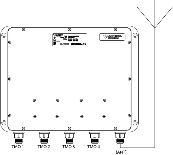 PRO MCU... 4 Connection diagram