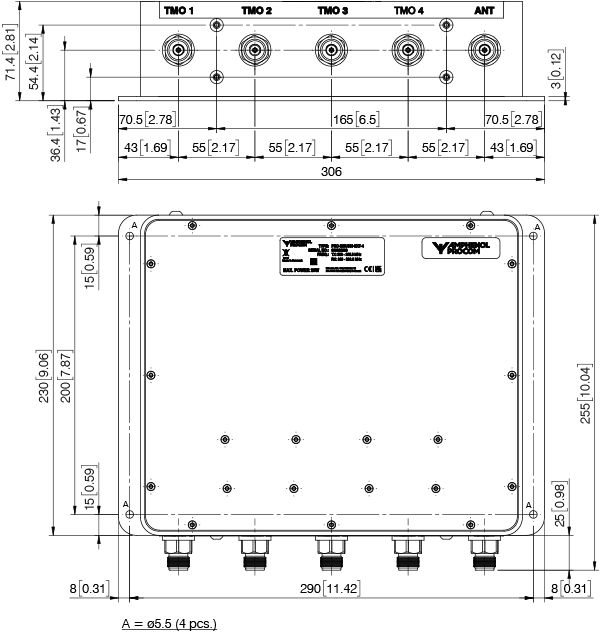 PRO MCU... 4 4 REV Mounting details