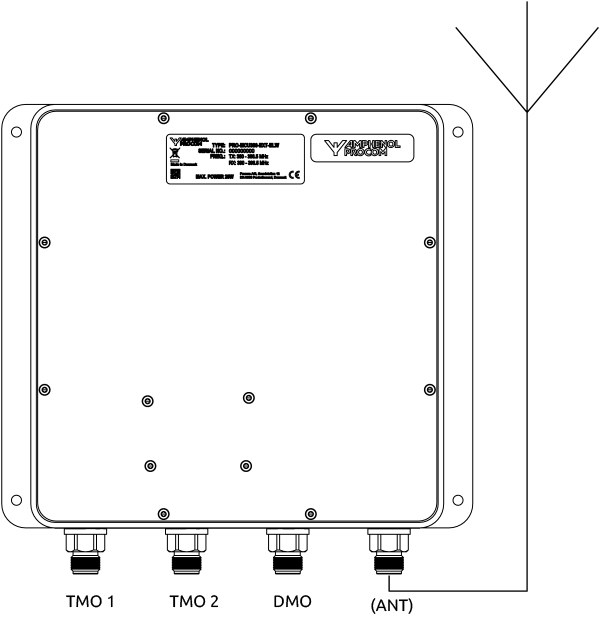 PRO MCU... ELW Connection diagram