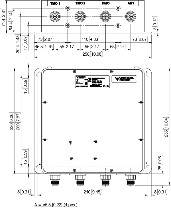 PRO MCU... ELW Mounting details