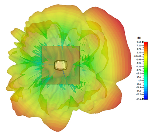 PRO NEXUS WIFI 7000MHz TOP