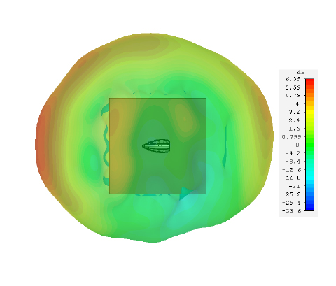 ProFin Plus  4G 5G element 1800MHz top view