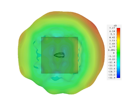 ProFin Plus  4G 5G element 2100MHz top view