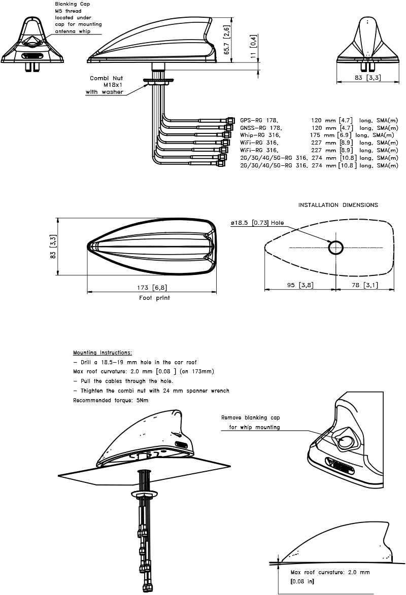 ProFinPlus Mounting Details GB