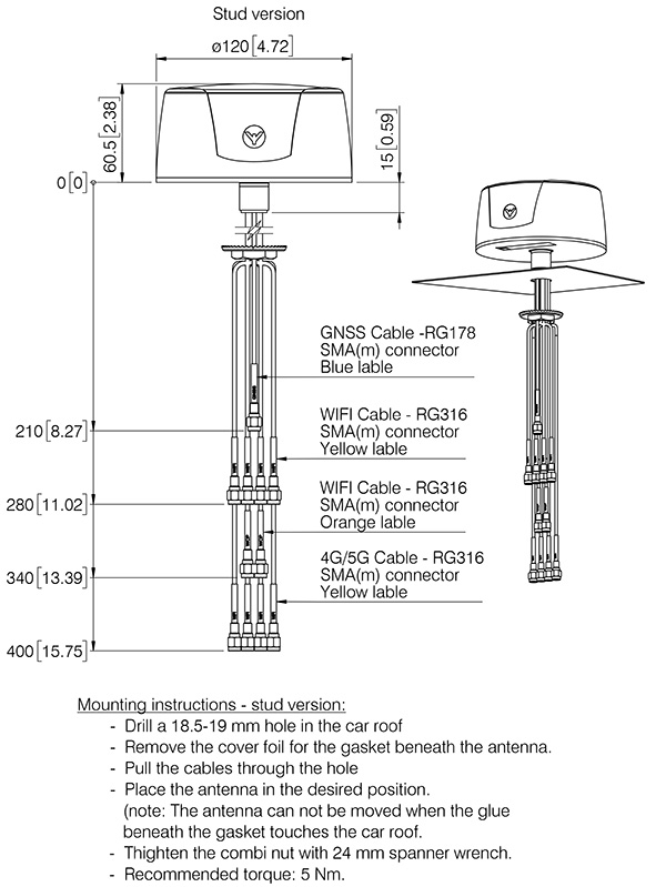 Proconnect WCP mounting details cable