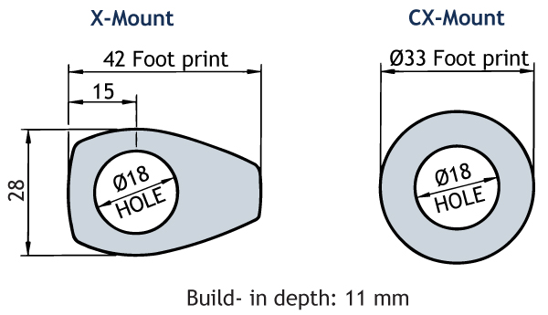 X CX Mount 18 GB