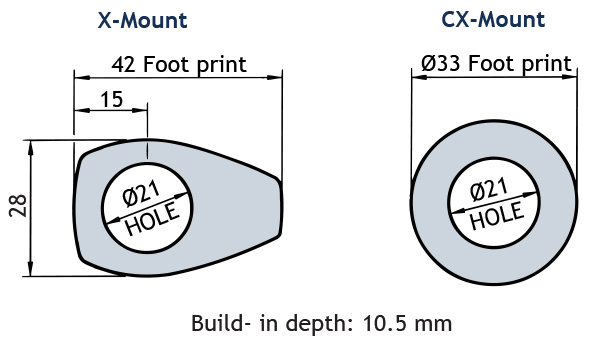X CX Mount 21 GB